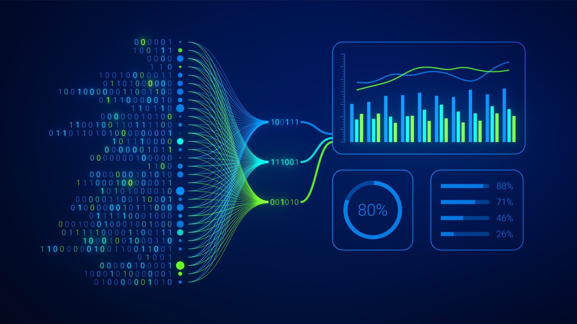 data-driven